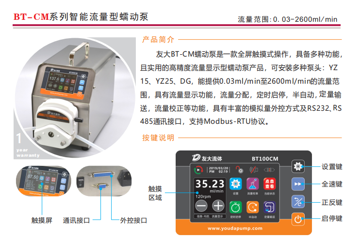 BT100CM-YZ15智能型草莓视频下载网站